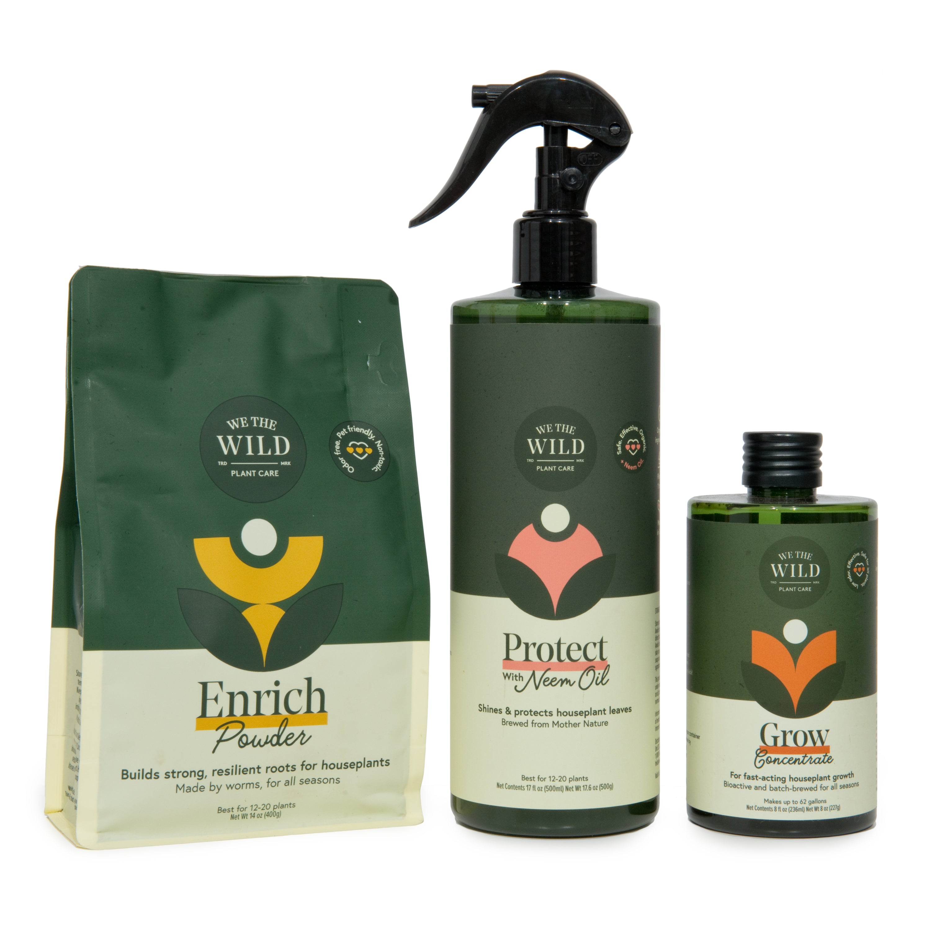 Plant Care Essentials Kit